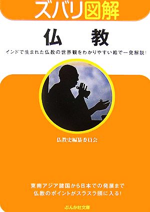 ズバリ図解 仏教 ぶんか社文庫