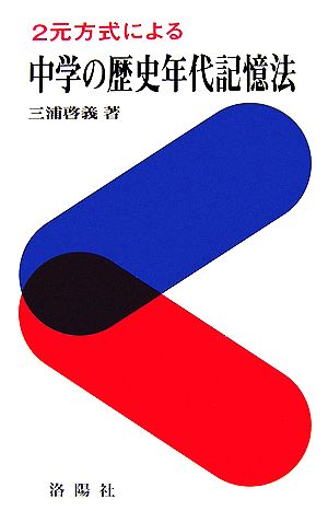 2元方式による中学の歴史年代記憶法