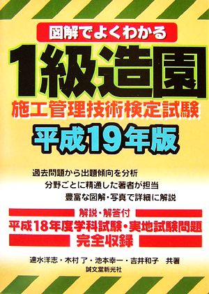 図解でよくわかる1級造園施工管理技術検定試験(平成19年版)