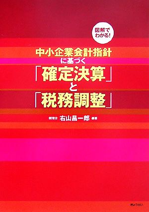 図解でわかる！中小企業会計指針に基づく「確定決算」と「税務調整」