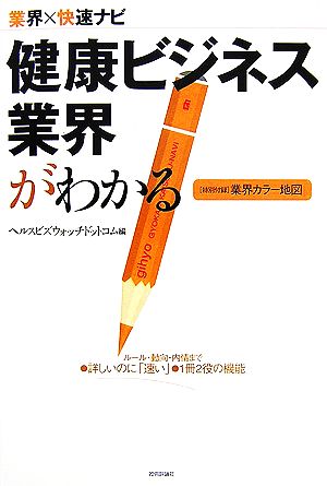 健康ビジネス業界がわかる 業界×快速ナビ