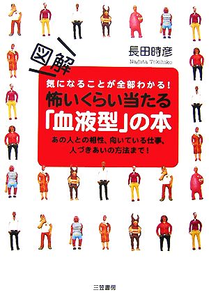 図解怖いくらい当たる「血液型」の本あの人との相性、向いている仕事、人づきあいの方法まで！