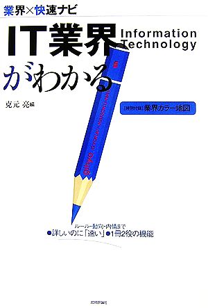 IT業界がわかる業界×快速ナビ