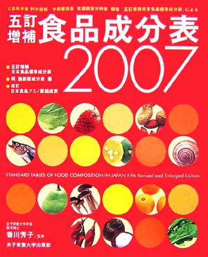 五訂増補食品成分表(2007)