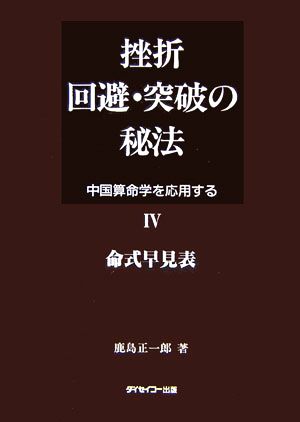 挫折回避・突破の秘法(4) 中国算命学を応用する-命式早見表