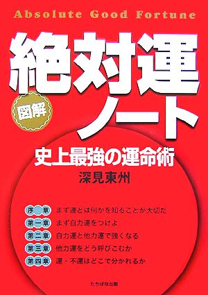 図解 絶対運ノート 史上最強の運命術