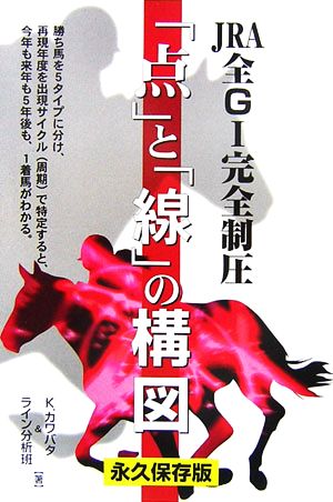 JRA全G1完全制圧「点」と「線」の構図 永久保存版