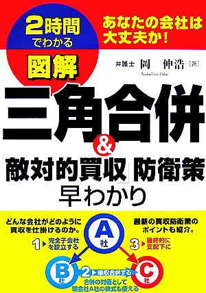 2時間でわかる図解 三角合併&「敵対的買収」防衛策早わかり