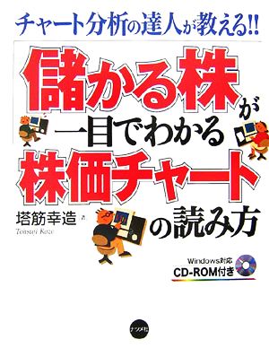 儲かる株が一目でわかる株価チャートの読み方 チャート分析の達人が教える!!