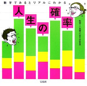 人生の確率 数字でみるとリアルにわかる