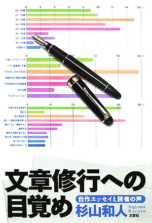 文章修行への目覚め 自作エッセイと読者の声