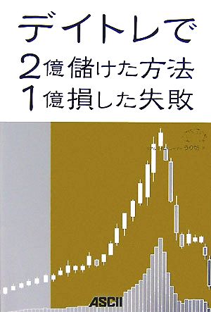 デイトレで2億儲けた方法 1億損した失敗