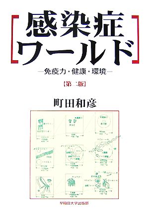 感染症ワールド 免疫力・健康・環境