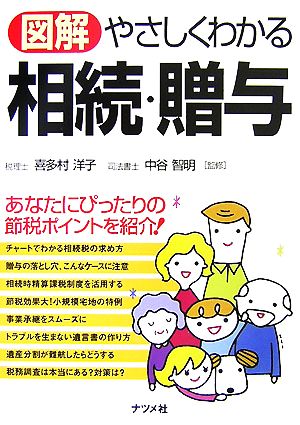 図解 やさしくわかる相続・贈与 あなたにぴったりの節税ポイントを紹介！