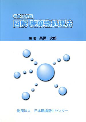 図解 廃棄物処理法(平成18年版)