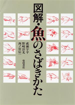 図解・魚のさばき方