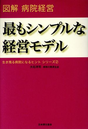 図解 病院経営 最もシンプルな経営モデル 生き残る病院になるヒントシリーズ2