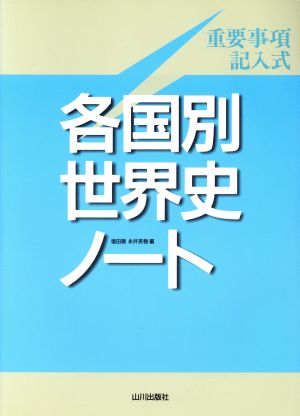 各国別 世界史ノート 重要事項記入式