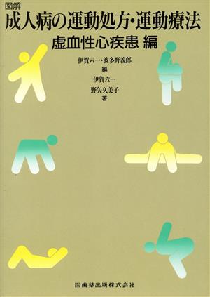 図解・成人病の運動処方・運動療法(虚血性心疾患編)