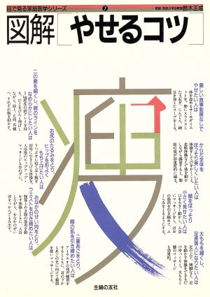 図解やせるコツ 目で見る家庭医学シリーズ