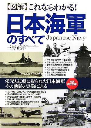 図解 これならわかる！日本海軍のすべて