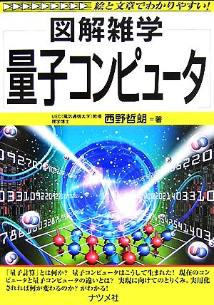 量子コンピュータ 図解雑学