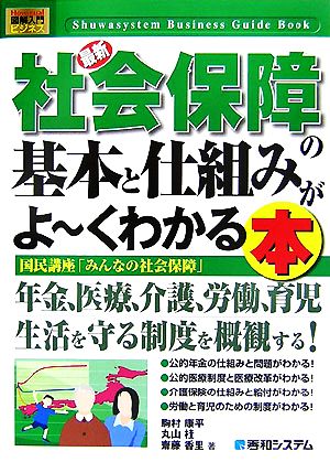 図解入門ビジネス 最新 社会保障の基本と仕組みがよ～くわかる本 How-nual Business Guide Book