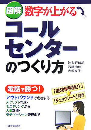 図解 数字が上がるコールセンターのつくり方