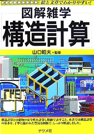 構造計算 図解雑学