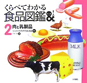 くらべてわかる食品図鑑(2)肉と乳製品