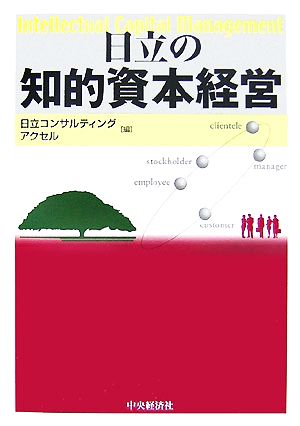 日立の知的資本経営