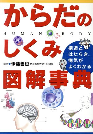 からだのしくみ図解事典