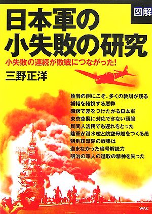 図解 日本軍の小失敗の研究 小失敗の連続が敗戦につながった！