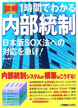 図解 1時間でわかる内部統制 日本版SOX法への対応を急げ！