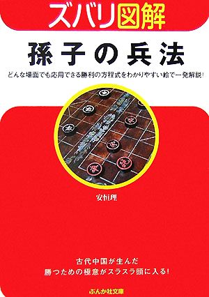 ズバリ図解 孫子の兵法 ぶんか社文庫