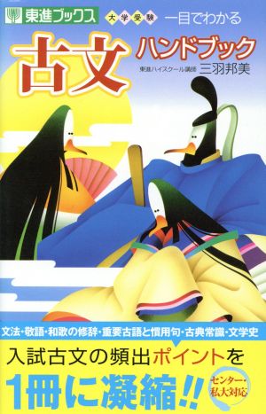 大学受験 一目でわかる古文ハンドブック