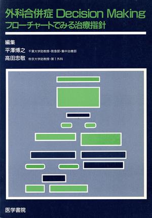 外科合併症Decision Making フローチャートでみる治療指針