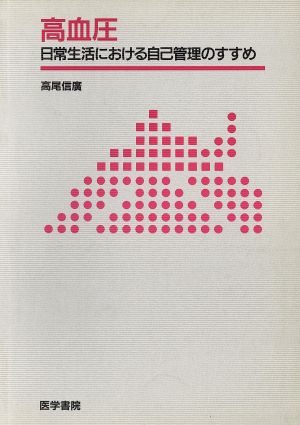 高血圧 日常生活における自己管理のすすめ 日常生活における自己管理のすすめ