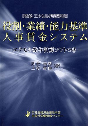 役割・業績・能力基準人事賃金システム エクセル給与計算ソフトつき