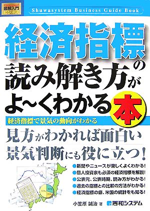 図解入門ビジネス 経済指標の読み解き方がよ～くわかる本 How-nual Business Guide Book