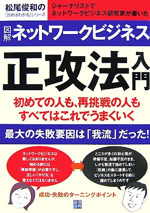 図解 ネットワークビジネス正攻法入門 ジャーナリストでネットワークビジネス研究家が書いた 松尾俊和の「読めばわかる」シリーズ