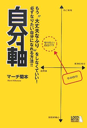 自分軸 もう“大丈夫なふり