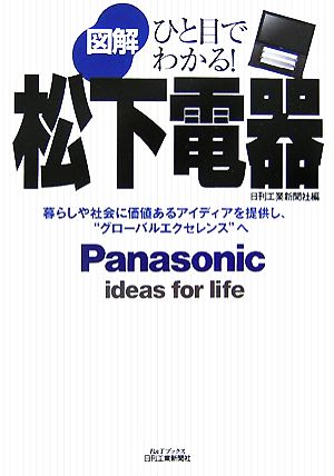 ひと目でわかる！図解松下電器 暮らしや社会に価値あるアイディアを提供し、“グローバルエクセレンス