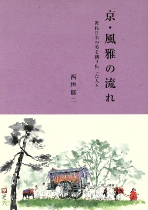 京・風雅の流れ 近代日本の美を創り出した人々