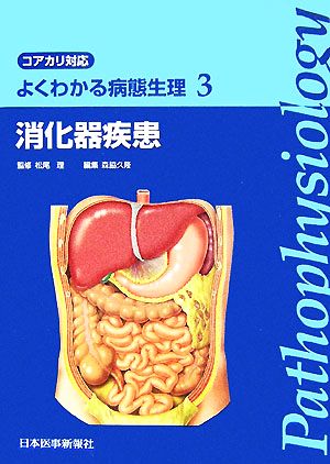 よくわかる病態生理(3) コアカリ対応-消化器疾患