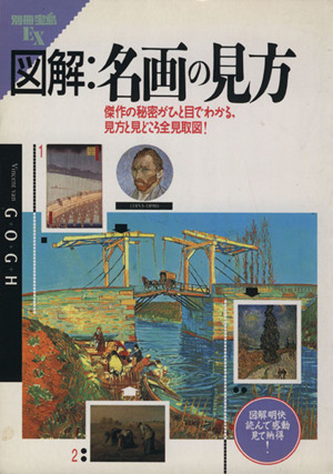 図解:名画の見方 傑作の秘密がひと目でわかる、見方と見どころ全見取図！ 別冊宝島EX