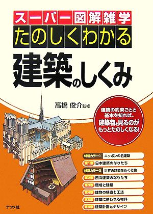 たのしくわかる建築のしくみ スーパー図解雑学