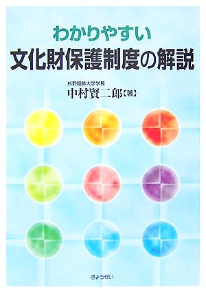 わかりやすい文化財保護制度の解説