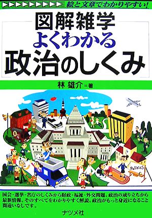 よくわかる政治のしくみ 図解雑学