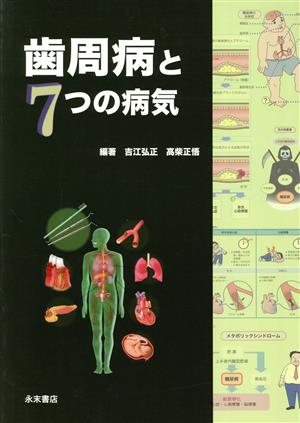 歯周病と7つの病気,8つのNEWS